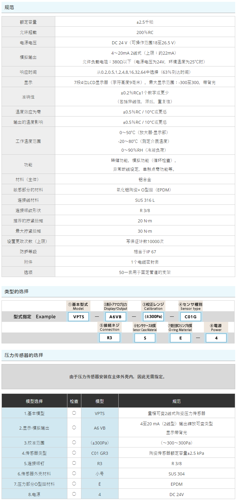 VALCOM,壓力計,VPTS系列