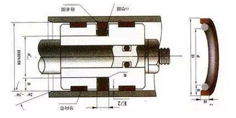 老師傅教你更換液壓機(jī)密封圈