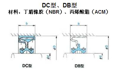 DC型和DB型油封