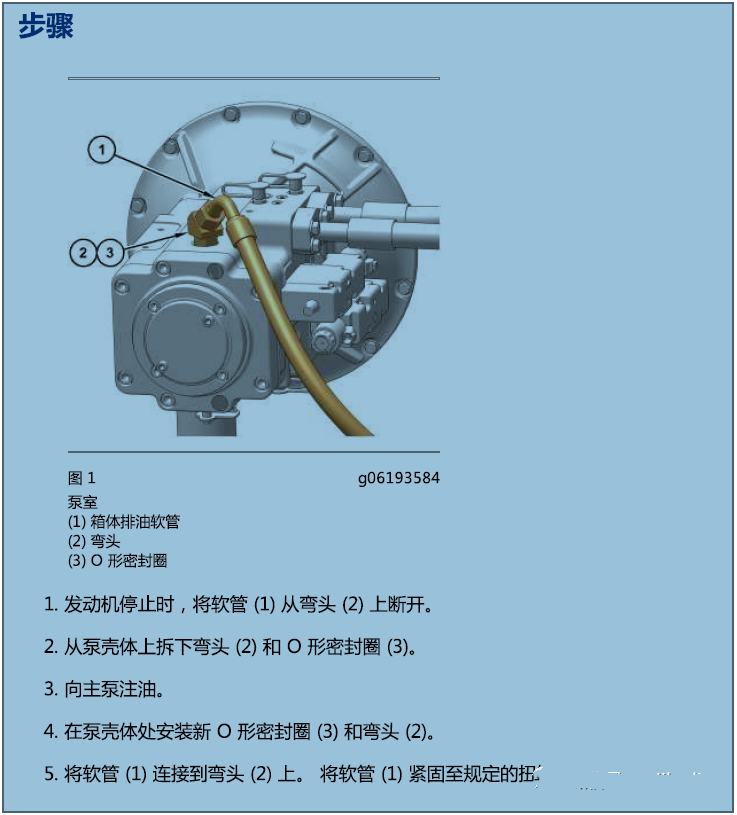 液壓泵大修或保養(yǎng)后如何排除液壓系統(tǒng)中的空氣